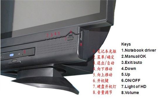 17 นิ้ว Smart Touch Screen POS สถานีทั้งหมดในหนึ่งเครื่องพีซีที่มี 4W / 5W สัมผัสหน้าจอ Resistive